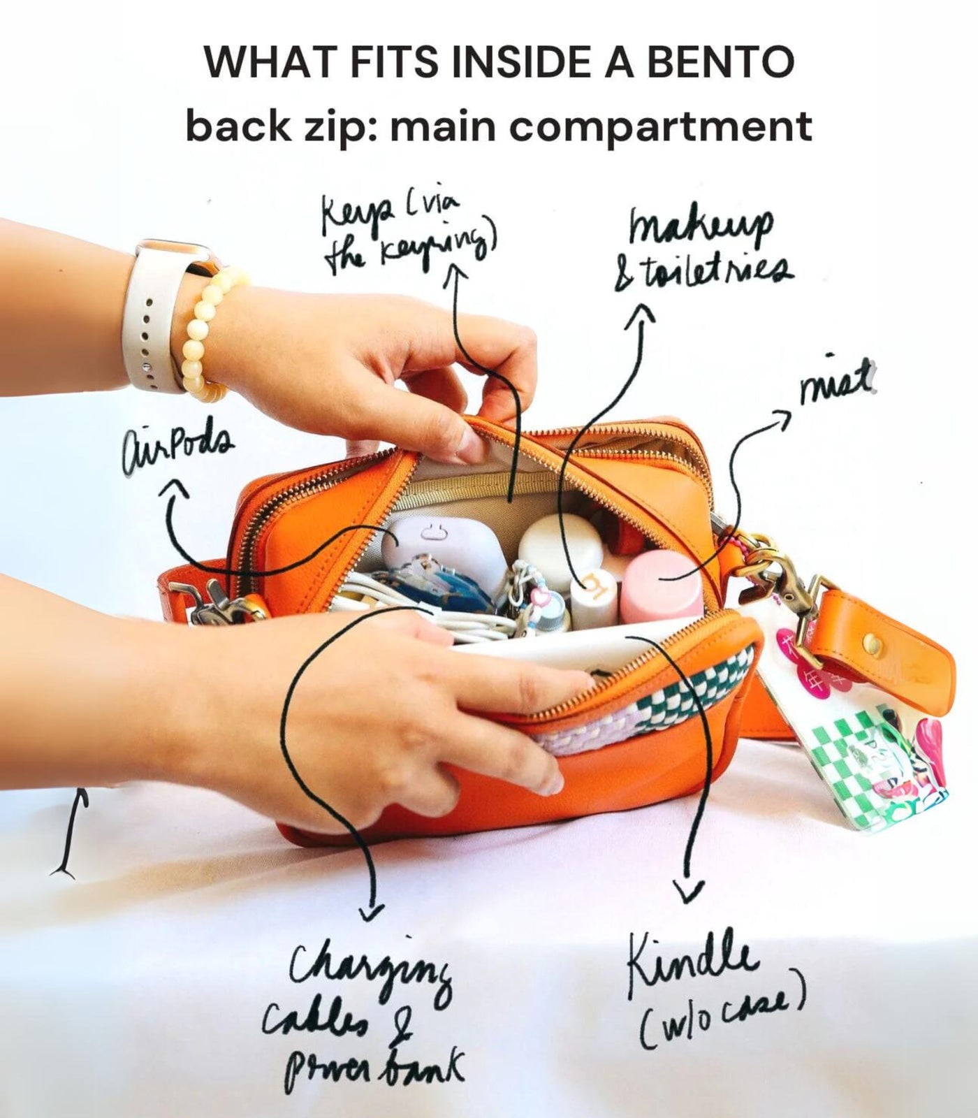 What Fit Inside the Bento Bag - Rags2Riches
